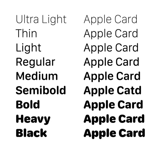 SF-Compact-Rounded