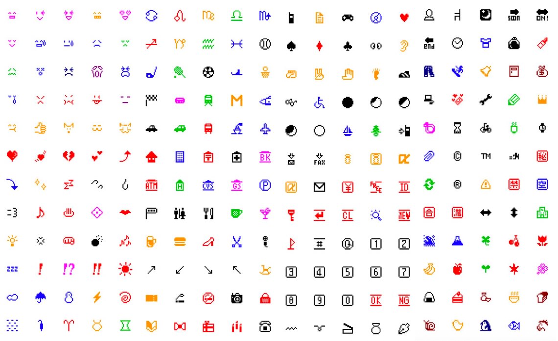 懐かしすぎる「ドコモ絵文字」がLINE絵文字になって登場、元祖絵文字はMoMAにも収蔵