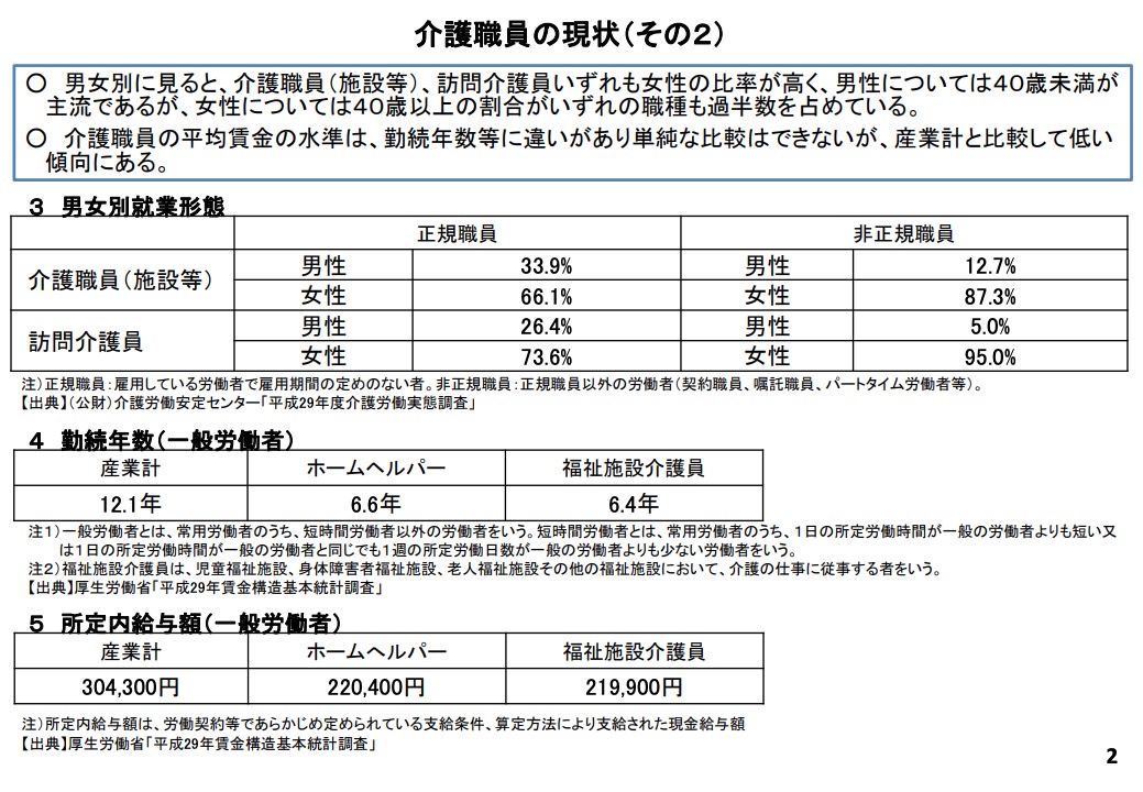 kaigo-1