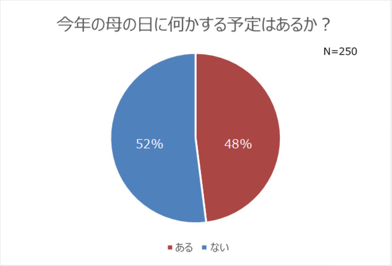 kaou-mothers-day-17