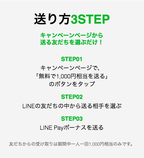 line-pay-300-2