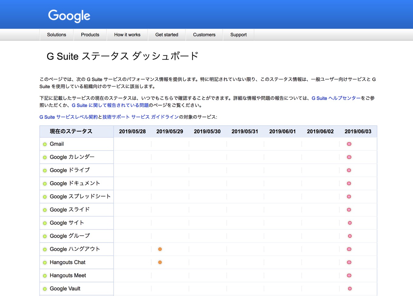 google-status-2