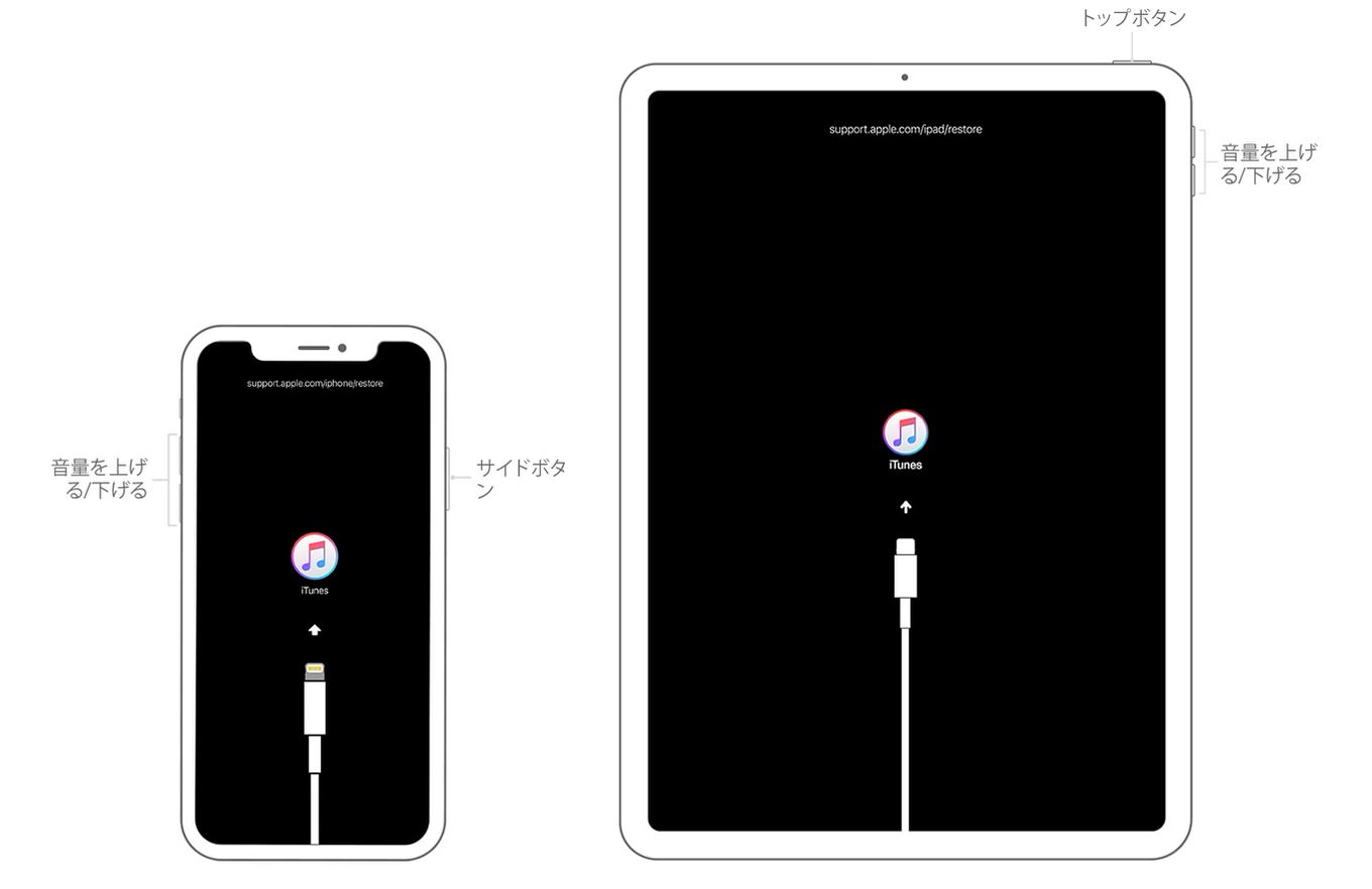 iphone-x-ipad-pro-3rd-gen-recovery-mode-tech-spec