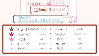 10代女子4,000人に聞いた「おじさん」を感じる顔文字トップ10発表