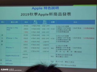 「iPhone 11」シリーズの価格やストレージ容量が判明？台湾の携帯電話キャリアから流出か