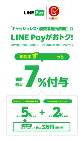 Linepay