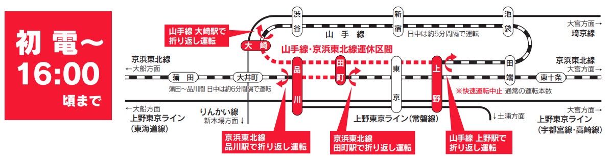 jr-east-1