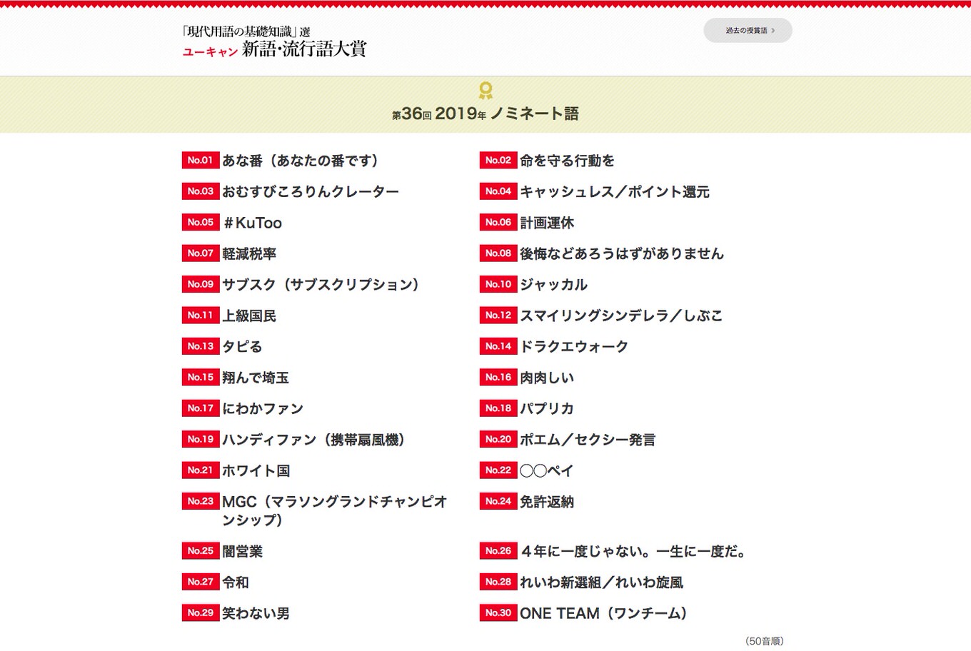 「おむすびころりんクレーター」新語・流行語大賞ノミネート、「違和感」「聞いたことない」などの声