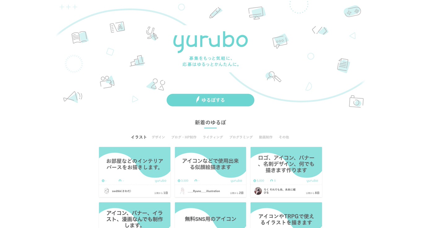 yurubo