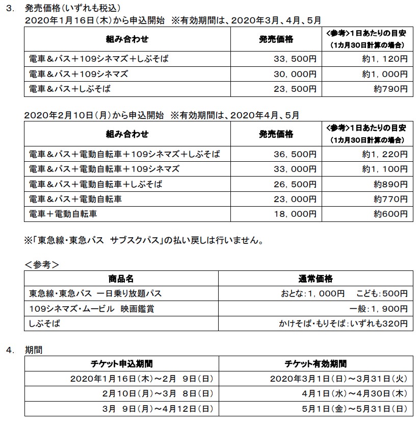 tokyu-subscription