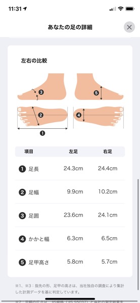 isetan-fitinglab-5