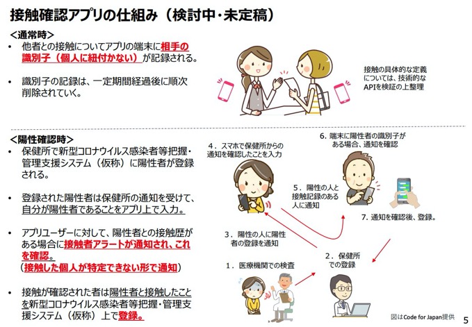 code-for-japan.jpg Code for japan