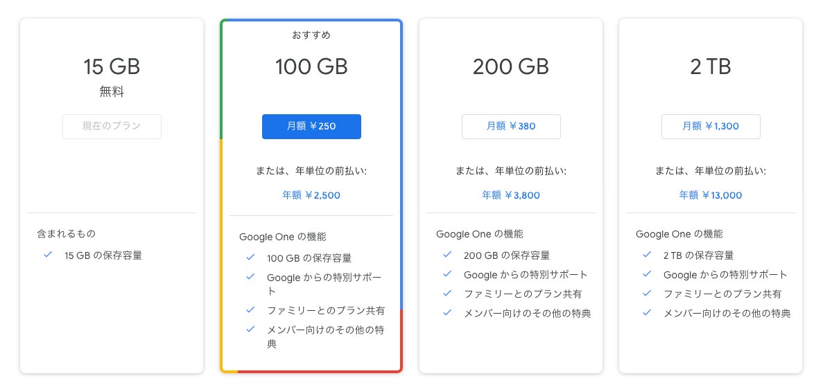 Googleフォト、容量無制限を撤廃　2021年6月1日以降は15GBに制限