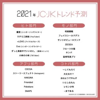 JC・JKの流行は？「2021年のトレンド予測」をチェック