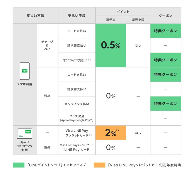 linepay-3.jpg