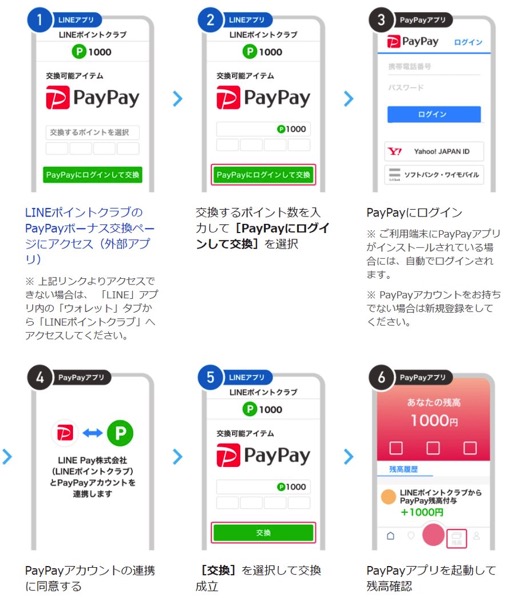 linepoint-paypaybonus-2.jpg