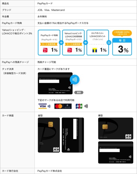 paypay-card-2.jpg