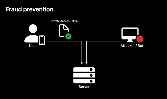 ios-16-private-access-tokens-1.jpg