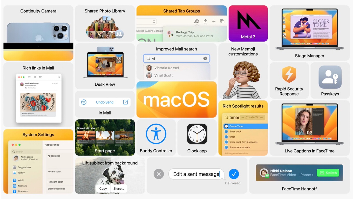 macOS Ventura