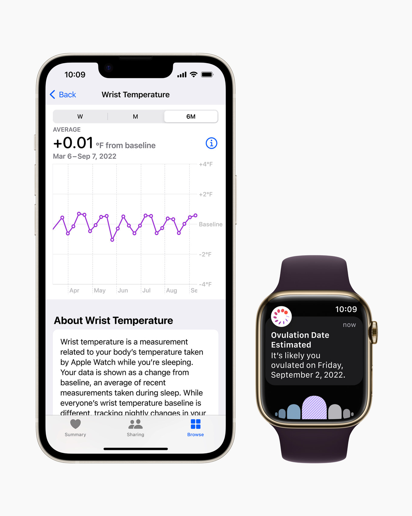 Apple-Watch-S8-iPhone-14-ovulation-estimate-wrist-temperature-220907