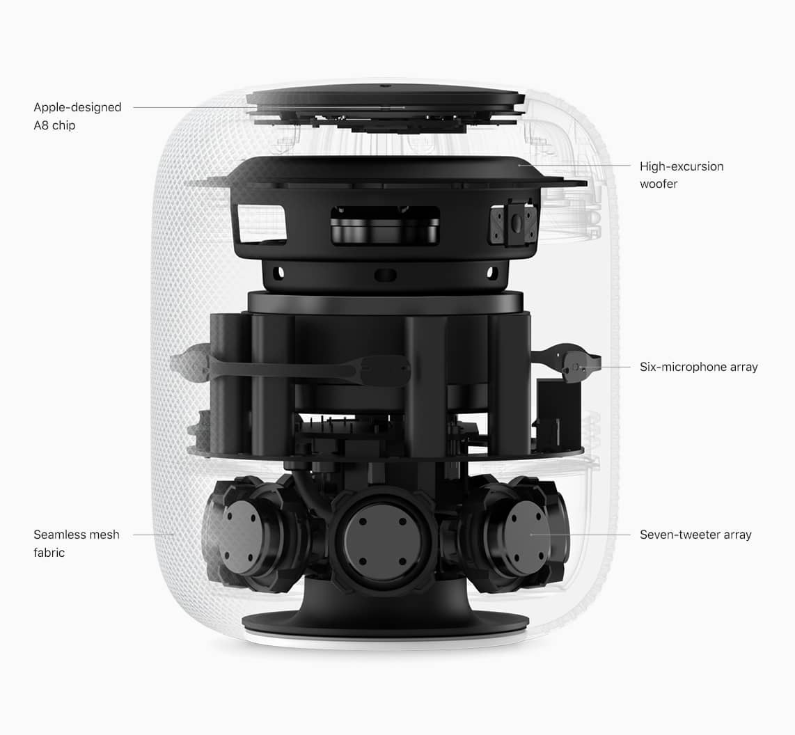 HomePod Availability internal parts 012218