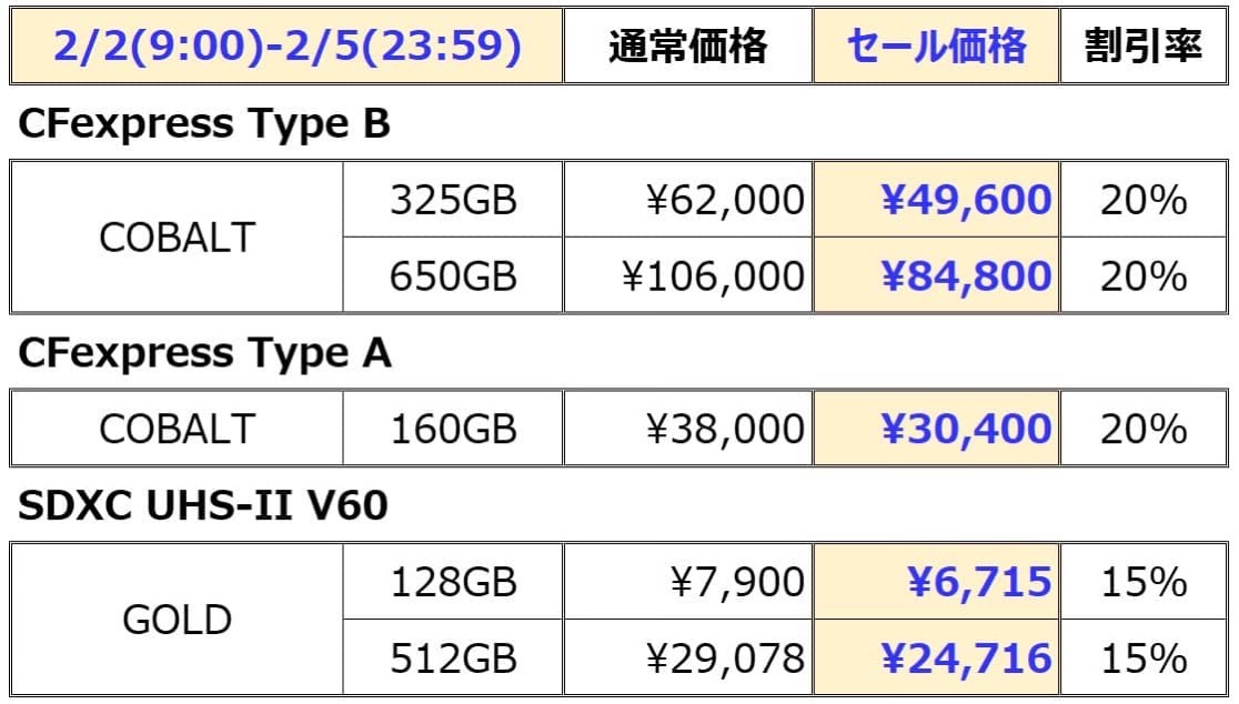 amazon-timesale-2023-04.jpg