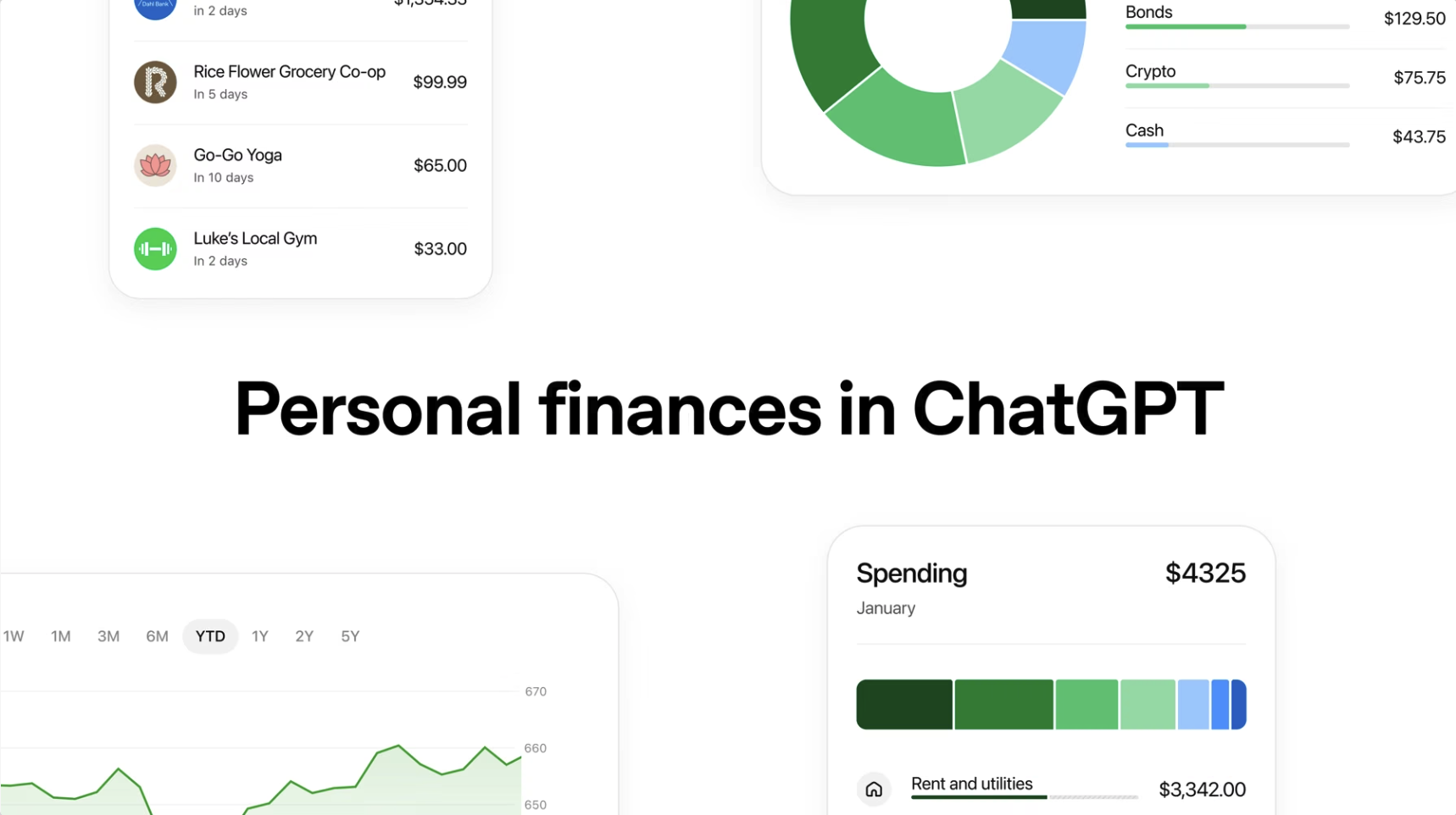 ChatGPT、個人の資産管理機能を追加。米Proユーザー向けにプレビュー公開